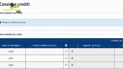 Scene from Napoli, truffa con bonus edilizi: maxi sequestro da 772 milioni