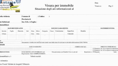 Scene from Napoli, truffa con bonus edilizi: maxi sequestro da 772 milioni