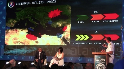 Scene from Per l'Economia del Mare sostenibile, il Summit Blue Forum Italia Network