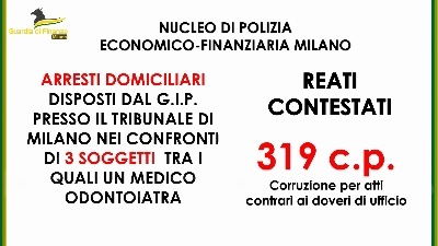 Scene from Tangenti su protesi dentali, mazzette anche in un mappamondo